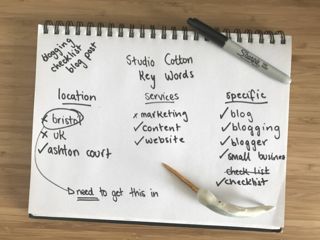 The Studio Cotton keyword checklist for this blog post